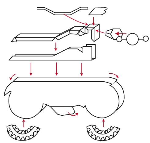 set_triumph_howto.gif